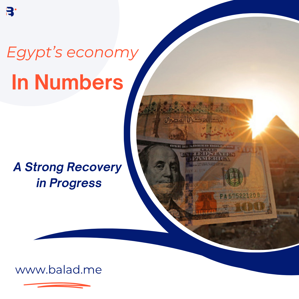 Visual of Egyptian and US currency with the pyramids at sunset, symbolizing Egypt's economic recovery in 2025